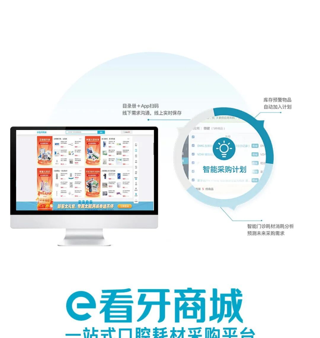 正畸AI技术_牙齿隐形矫正_南昌隐形正畸