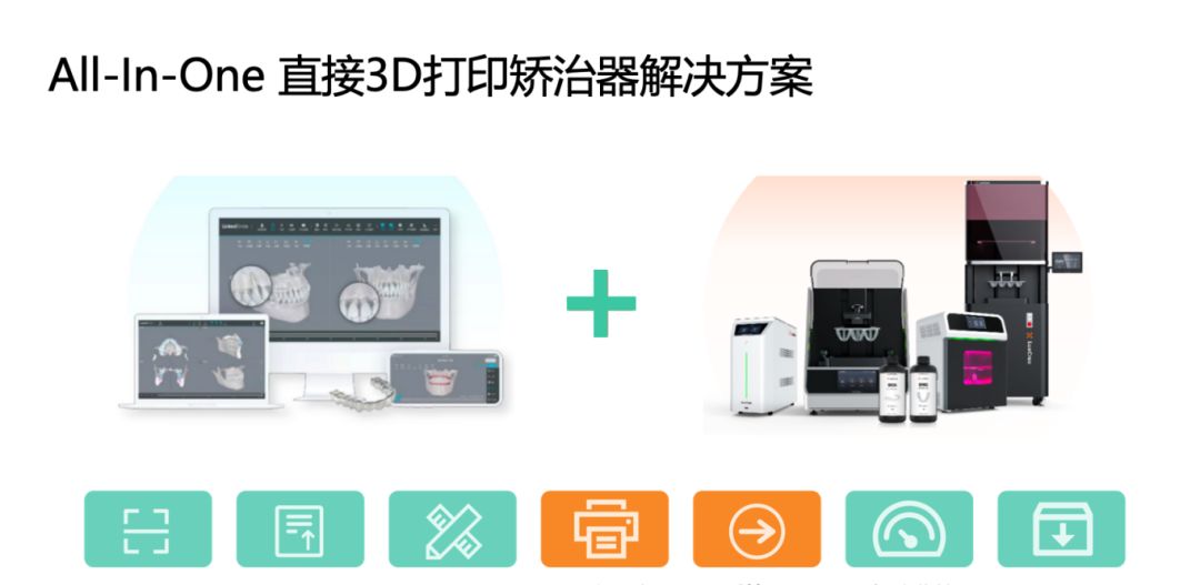 南昌隐形正畸_牙齿隐形矫正_正畸AI技术